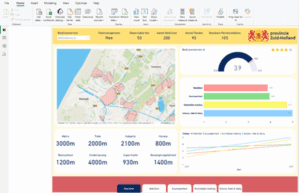 Preview tool toekomstbestendige bedrijventerreinen