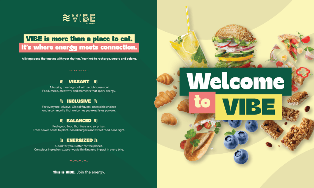 Duurzaamheidskring afval en circulair Tilburg Univeristy duurzaam eten